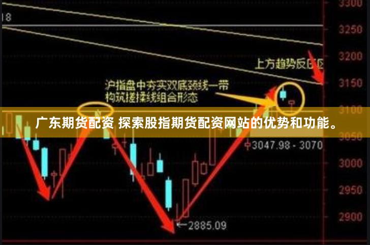 广东期货配资 探索股指期货配资网站的优势和功能。