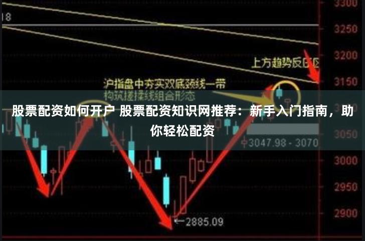 股票配资如何开户 股票配资知识网推荐：新手入门指南，助你轻松配资